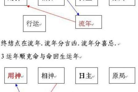 八字象法：观象系辞，圣人则之