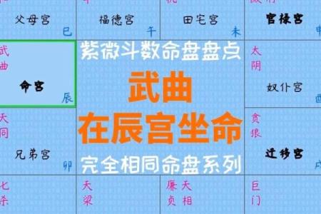 紫微斗数之交友宫与诸星，武曲星在交友宫是什么意思？