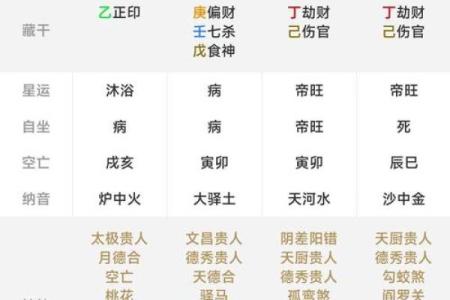 周易八字算命免费测八字
