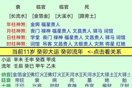 八字五行喜用神