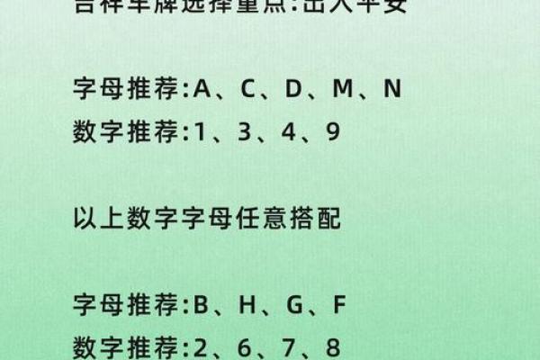 车牌号的风水讲究你知道吗？