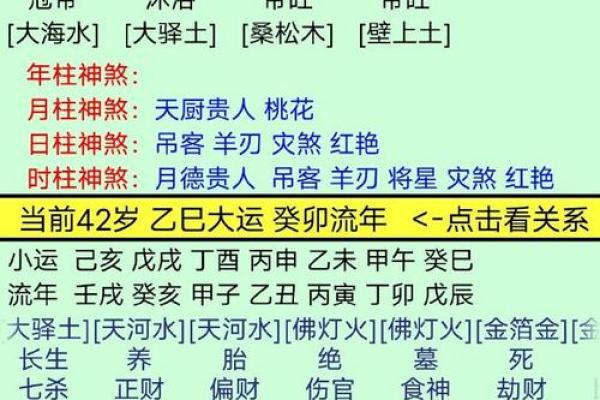八字中的包局什么意思