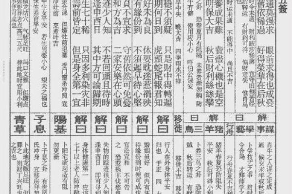 武帝灵签详解