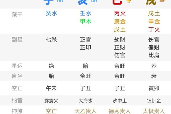 年柱巳亥冲代表什么 八字巳亥冲是什么