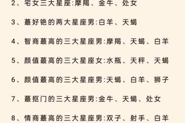 哪个星座生育力最强