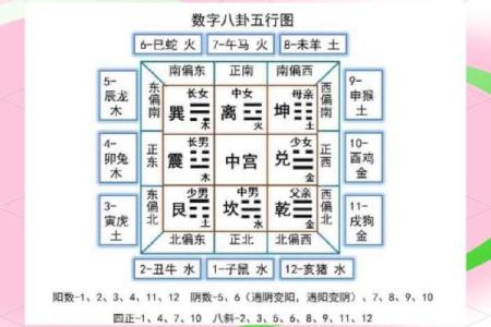 能让你彻底了解风水到底是什么