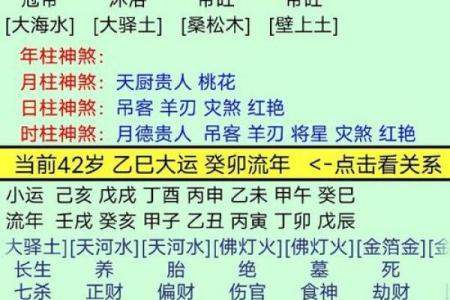 八字中的包局什么意思