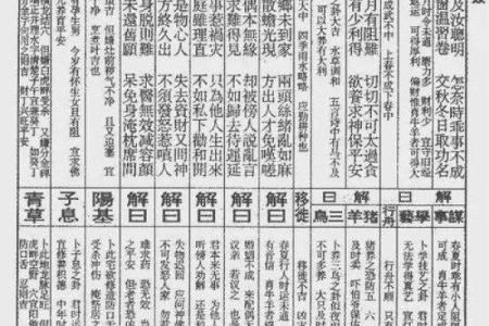 武帝灵签详解