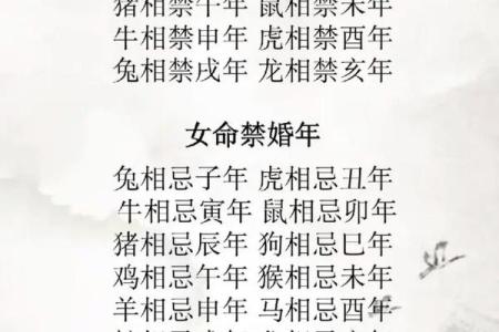 古人结婚都看什么生辰八字