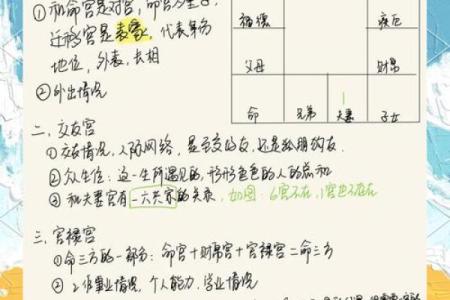 紫薇斗数怎么看财运