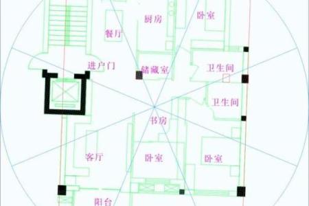 河西房子的风水不好