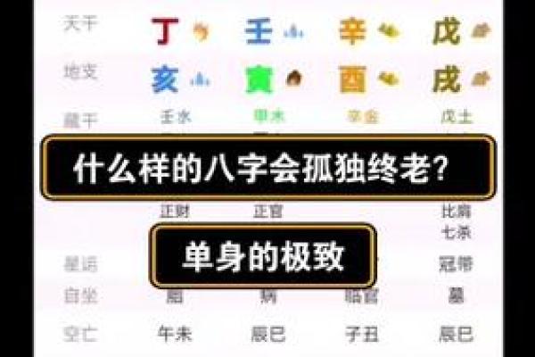 碰上孤独命八字 一生姻缘难求 注定孤独终老