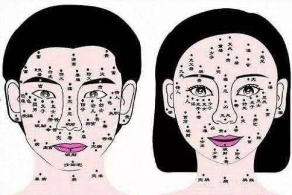 观音痣和美人痣 眉中有痣是富贵之相