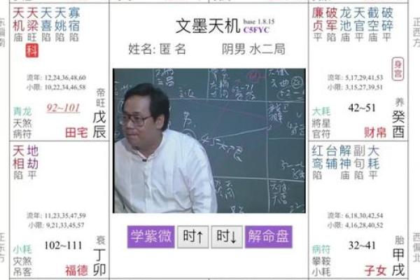唐艺尹老师：离婚的紫微斗数夫妻宫看法，紫薇斗数好夫妻看法