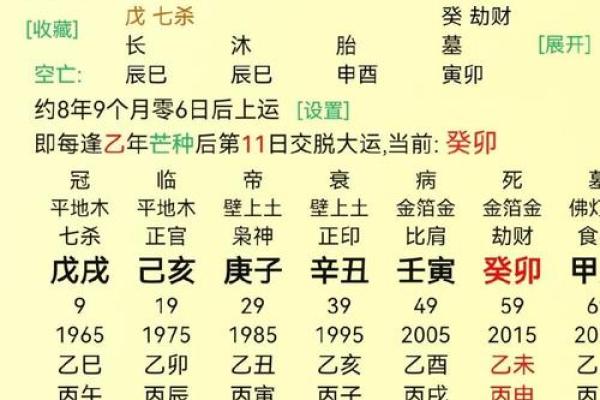 生辰八字几两