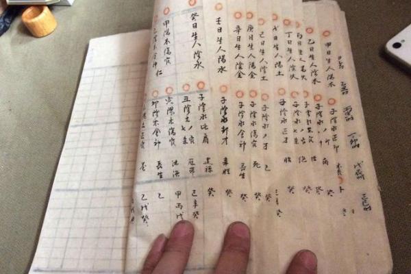 八字算命安康