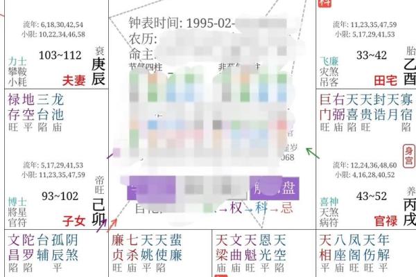 紫微斗数之福德宫与诸星，天相星在福德宫是什么意思？