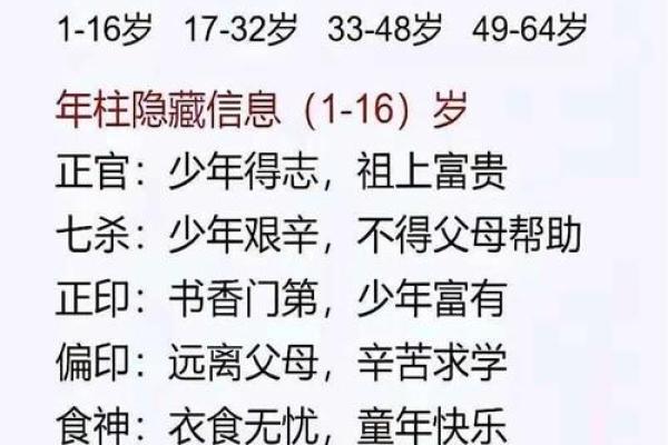 八字四柱犯童子很严重 在几个月的时候就会早死