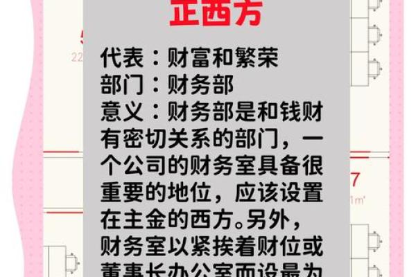 提升事业运，几分学会办公风水