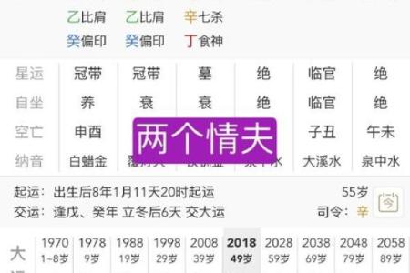 八字多合女命