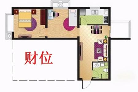 招财室内室外风水布局