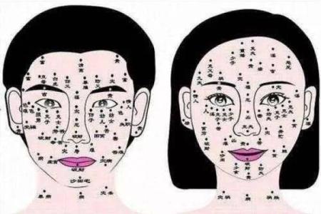 观音痣和美人痣 眉中有痣是富贵之相