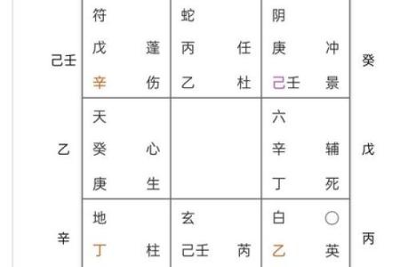 个人风水怎么算
