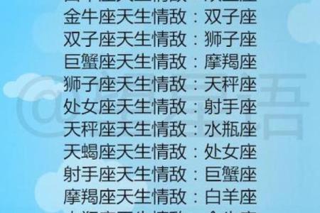 哪个星座叛逆期最大