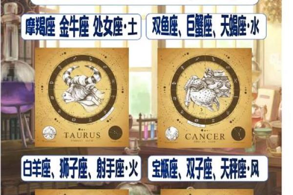 哪个星座对神秘的宇宙最感兴趣呢