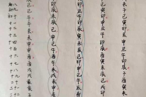 紫薇斗数免费入门