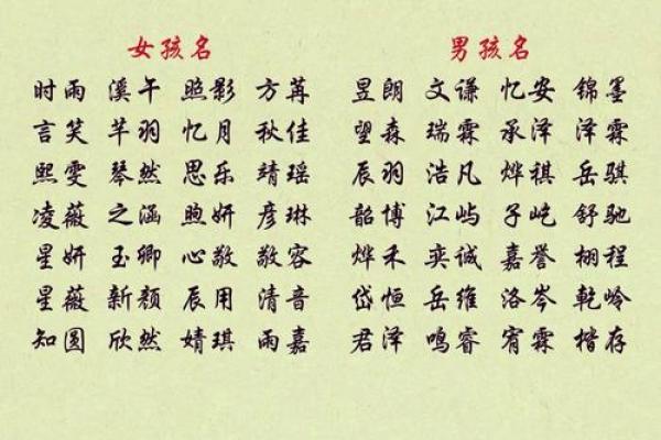 真正免费姓名测试打分,免费姓名测试打分最准