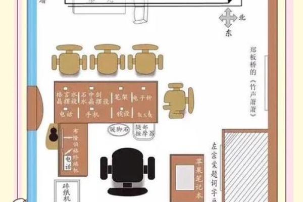 办公室风水布局，努力就有财富