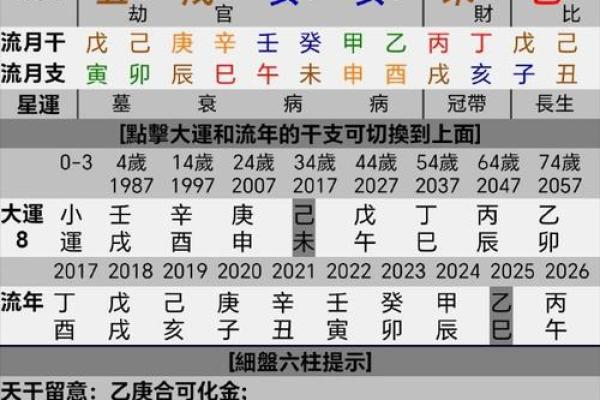 八字财官印全无食伤