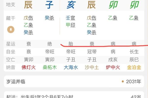 八字比劫印旺的人事业感情如何？