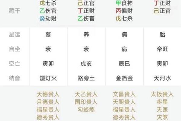 在线批八字算命
