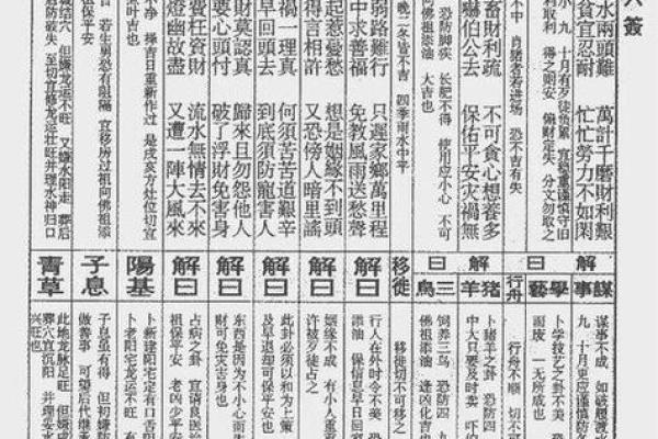 太上老君灵签第六十九签