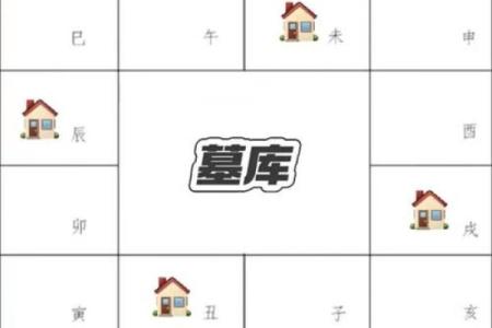紫薇斗数看结婚