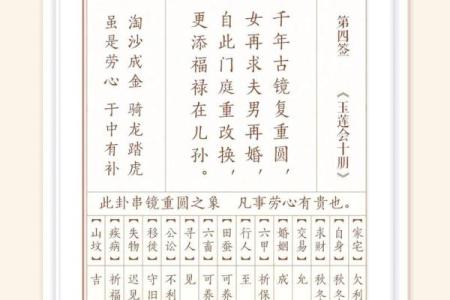 观音灵签抽到满签好吗