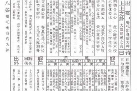 城隍灵签