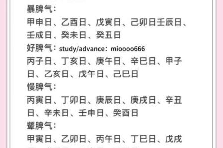 什么样的八字脾气大 哪种八字脾气最大