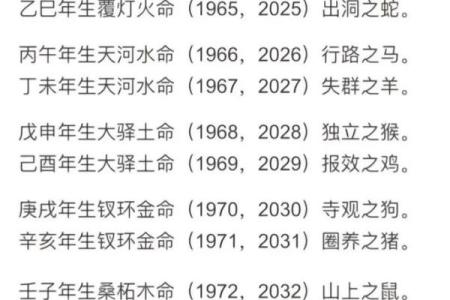 八字吉凶神断,生辰八字算命