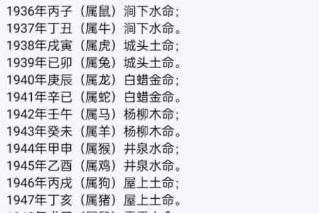 在线生辰八字起名字