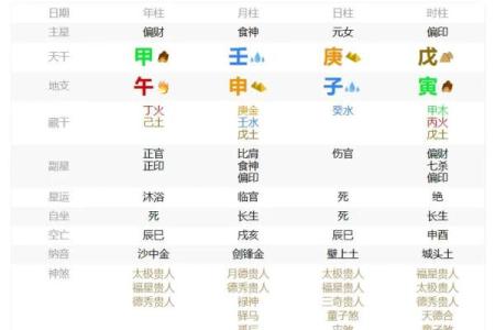 八字全阳的男人是什么转世_全阳八字怎么解破