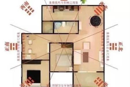 简单实用的风水之家装风水常识