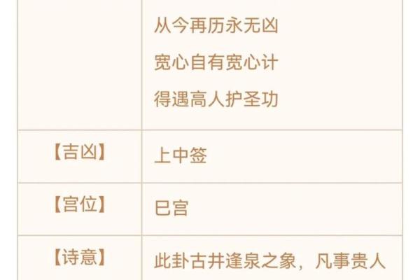 观音灵签79签求姻缘 观音灵签79签求姻缘解签？