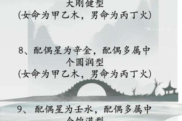 八字看配偶祖籍,八字看配偶姓氏