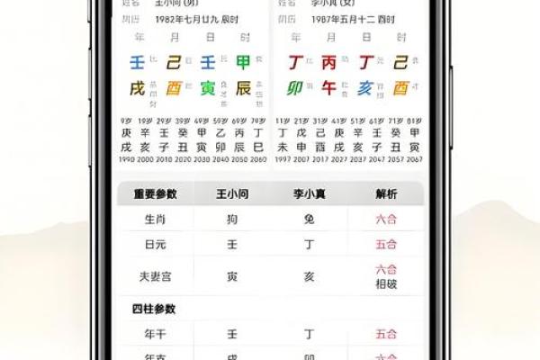 生辰八字喜用色，你知道吗？