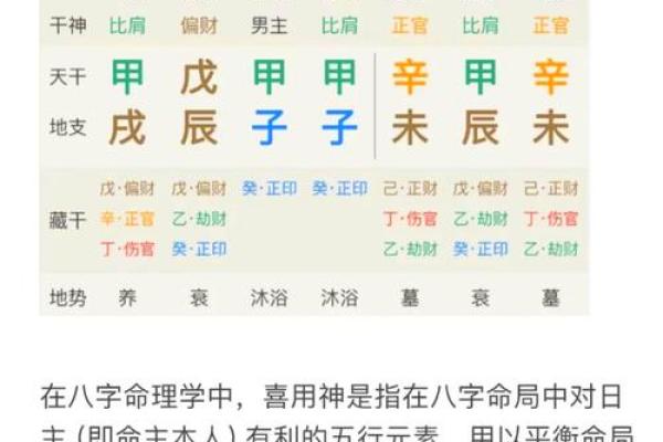 如何化解八字月令逢冲的影响？