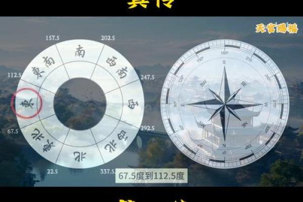 两种风水上的纳气，是什么意思