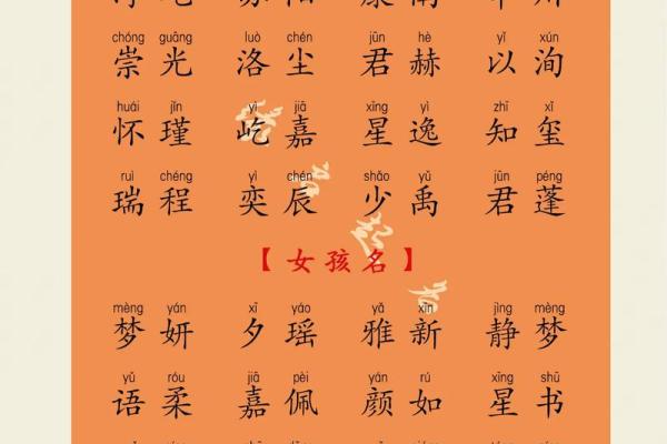 宝宝八字免费起名网